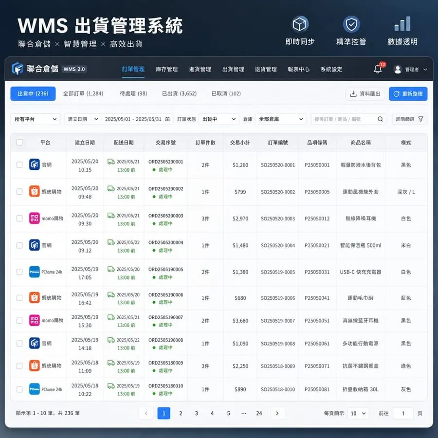 WMS 出貨管理系統